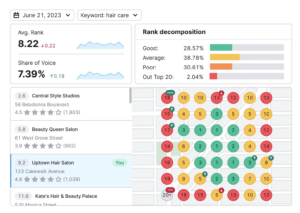 google business profile optimization